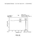 PHARMACEUTICAL FORMULATIONS, PROCESSES, SOLID FORMS AND METHODS OF USE     RELATING TO     1-ETHYL-7-(2-METHYL-6-(1H-1,2,4-TRIAZOL-3-YL)PYRIDIN-3-YL)-3,4-DIHYDROPYR-    AZINO[2,3-b]PYRAZIN-2(1H)-ONE diagram and image