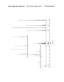 PHARMACEUTICAL FORMULATIONS, PROCESSES, SOLID FORMS AND METHODS OF USE     RELATING TO     1-ETHYL-7-(2-METHYL-6-(1H-1,2,4-TRIAZOL-3-YL)PYRIDIN-3-YL)-3,4-DIHYDROPYR-    AZINO[2,3-b]PYRAZIN-2(1H)-ONE diagram and image