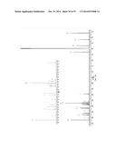 PHARMACEUTICAL FORMULATIONS, PROCESSES, SOLID FORMS AND METHODS OF USE     RELATING TO     1-ETHYL-7-(2-METHYL-6-(1H-1,2,4-TRIAZOL-3-YL)PYRIDIN-3-YL)-3,4-DIHYDROPYR-    AZINO[2,3-b]PYRAZIN-2(1H)-ONE diagram and image