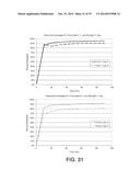 PHARMACEUTICAL FORMULATIONS, PROCESSES, SOLID FORMS AND METHODS OF USE     RELATING TO     1-ETHYL-7-(2-METHYL-6-(1H-1,2,4-TRIAZOL-3-YL)PYRIDIN-3-YL)-3,4-DIHYDROPYR-    AZINO[2,3-b]PYRAZIN-2(1H)-ONE diagram and image