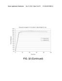 PHARMACEUTICAL FORMULATIONS, PROCESSES, SOLID FORMS AND METHODS OF USE     RELATING TO     1-ETHYL-7-(2-METHYL-6-(1H-1,2,4-TRIAZOL-3-YL)PYRIDIN-3-YL)-3,4-DIHYDROPYR-    AZINO[2,3-b]PYRAZIN-2(1H)-ONE diagram and image