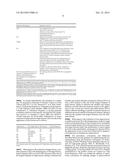 PHARMACEUTICAL FORMULATIONS, PROCESSES, SOLID FORMS AND METHODS OF USE     RELATING TO     1-ETHYL-7-(2-METHYL-6-(1H-1,2,4-TRIAZOL-3-YL)PYRIDIN-3-YL)-3,4-DIHYDROPYR-    AZINO[2,3-b]PYRAZIN-2(1H)-ONE diagram and image