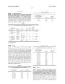 PHARMACEUTICAL FORMULATIONS, PROCESSES, SOLID FORMS AND METHODS OF USE     RELATING TO     1-ETHYL-7-(2-METHYL-6-(1H-1,2,4-TRIAZOL-3-YL)PYRIDIN-3-YL)-3,4-DIHYDROPYR-    AZINO[2,3-b]PYRAZIN-2(1H)-ONE diagram and image