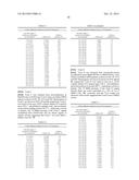 PHARMACEUTICAL FORMULATIONS, PROCESSES, SOLID FORMS AND METHODS OF USE     RELATING TO     1-ETHYL-7-(2-METHYL-6-(1H-1,2,4-TRIAZOL-3-YL)PYRIDIN-3-YL)-3,4-DIHYDROPYR-    AZINO[2,3-b]PYRAZIN-2(1H)-ONE diagram and image