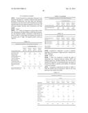 PHARMACEUTICAL FORMULATIONS, PROCESSES, SOLID FORMS AND METHODS OF USE     RELATING TO     1-ETHYL-7-(2-METHYL-6-(1H-1,2,4-TRIAZOL-3-YL)PYRIDIN-3-YL)-3,4-DIHYDROPYR-    AZINO[2,3-b]PYRAZIN-2(1H)-ONE diagram and image