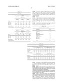 PHARMACEUTICAL FORMULATIONS, PROCESSES, SOLID FORMS AND METHODS OF USE     RELATING TO     1-ETHYL-7-(2-METHYL-6-(1H-1,2,4-TRIAZOL-3-YL)PYRIDIN-3-YL)-3,4-DIHYDROPYR-    AZINO[2,3-b]PYRAZIN-2(1H)-ONE diagram and image