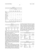 PHARMACEUTICAL FORMULATIONS, PROCESSES, SOLID FORMS AND METHODS OF USE     RELATING TO     1-ETHYL-7-(2-METHYL-6-(1H-1,2,4-TRIAZOL-3-YL)PYRIDIN-3-YL)-3,4-DIHYDROPYR-    AZINO[2,3-b]PYRAZIN-2(1H)-ONE diagram and image