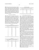 PHARMACEUTICAL FORMULATIONS, PROCESSES, SOLID FORMS AND METHODS OF USE     RELATING TO     1-ETHYL-7-(2-METHYL-6-(1H-1,2,4-TRIAZOL-3-YL)PYRIDIN-3-YL)-3,4-DIHYDROPYR-    AZINO[2,3-b]PYRAZIN-2(1H)-ONE diagram and image