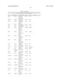 HSP90 COMBINATION THERAPY diagram and image