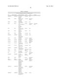 HSP90 COMBINATION THERAPY diagram and image