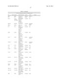 HSP90 COMBINATION THERAPY diagram and image