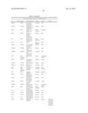 HSP90 COMBINATION THERAPY diagram and image