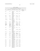 HSP90 COMBINATION THERAPY diagram and image