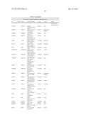 HSP90 COMBINATION THERAPY diagram and image