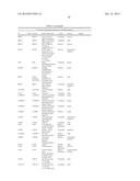 HSP90 COMBINATION THERAPY diagram and image