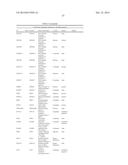 HSP90 COMBINATION THERAPY diagram and image