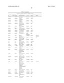 HSP90 COMBINATION THERAPY diagram and image