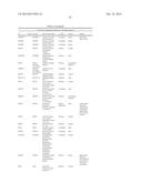 HSP90 COMBINATION THERAPY diagram and image