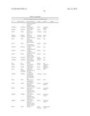 HSP90 COMBINATION THERAPY diagram and image