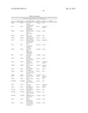 HSP90 COMBINATION THERAPY diagram and image