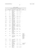 HSP90 COMBINATION THERAPY diagram and image