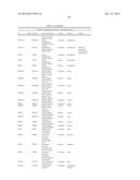 HSP90 COMBINATION THERAPY diagram and image