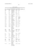 HSP90 COMBINATION THERAPY diagram and image