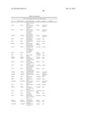 HSP90 COMBINATION THERAPY diagram and image