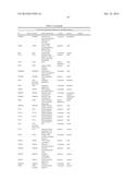 HSP90 COMBINATION THERAPY diagram and image