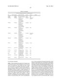 HSP90 COMBINATION THERAPY diagram and image