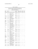 HSP90 COMBINATION THERAPY diagram and image