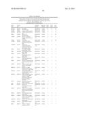 HSP90 COMBINATION THERAPY diagram and image