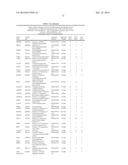 HSP90 COMBINATION THERAPY diagram and image