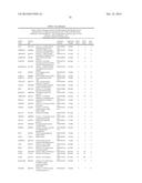 HSP90 COMBINATION THERAPY diagram and image