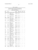 HSP90 COMBINATION THERAPY diagram and image