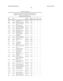 HSP90 COMBINATION THERAPY diagram and image