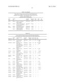 HSP90 COMBINATION THERAPY diagram and image