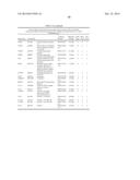 HSP90 COMBINATION THERAPY diagram and image