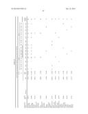 HSP90 COMBINATION THERAPY diagram and image