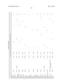 HSP90 COMBINATION THERAPY diagram and image