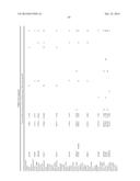 HSP90 COMBINATION THERAPY diagram and image