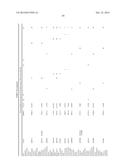 HSP90 COMBINATION THERAPY diagram and image