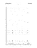 HSP90 COMBINATION THERAPY diagram and image