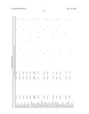 HSP90 COMBINATION THERAPY diagram and image