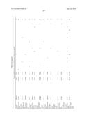 HSP90 COMBINATION THERAPY diagram and image