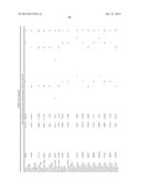 HSP90 COMBINATION THERAPY diagram and image