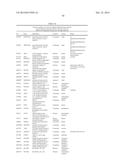 HSP90 COMBINATION THERAPY diagram and image