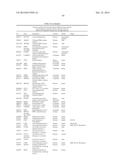 HSP90 COMBINATION THERAPY diagram and image