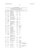 HSP90 COMBINATION THERAPY diagram and image