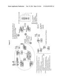 HSP90 COMBINATION THERAPY diagram and image